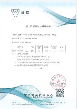 厦门质检院：“塑料双酚A的测定”能力验证顺利通过