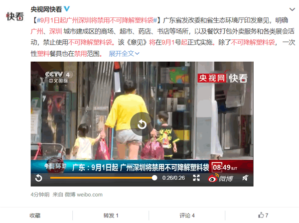 塑制品什么是塑制品？的最新报道(图2)