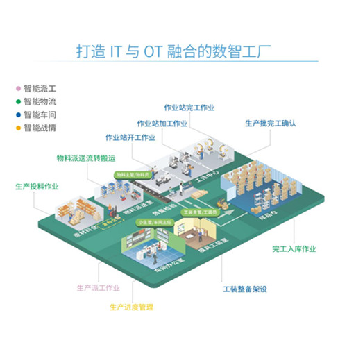 塑制品什么是塑制品？的最新报道(图3)