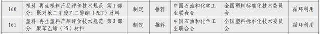 世界地球日提升塑料循环利用标准推动“全球战塑”(图4)