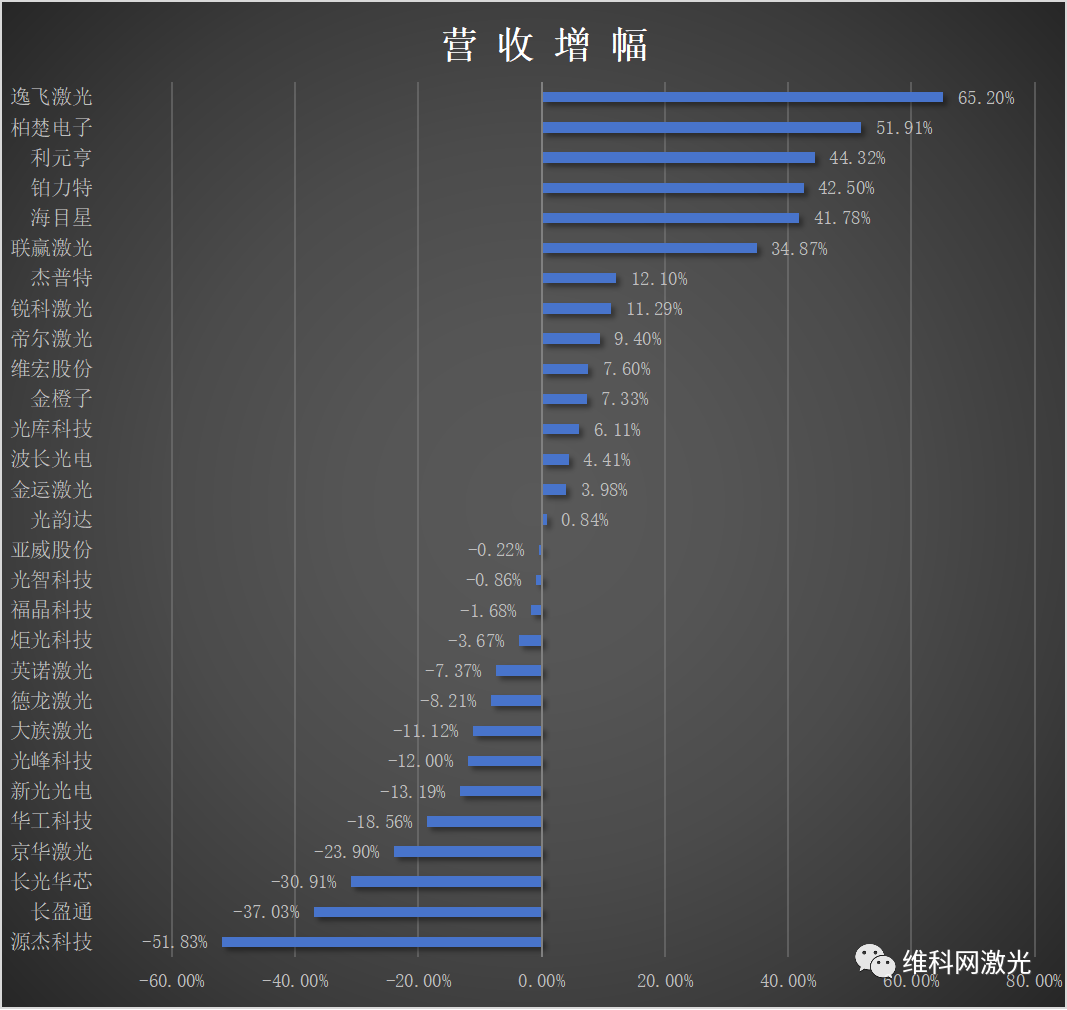 塑料产业什么是塑料产业？的最新报道(图9)