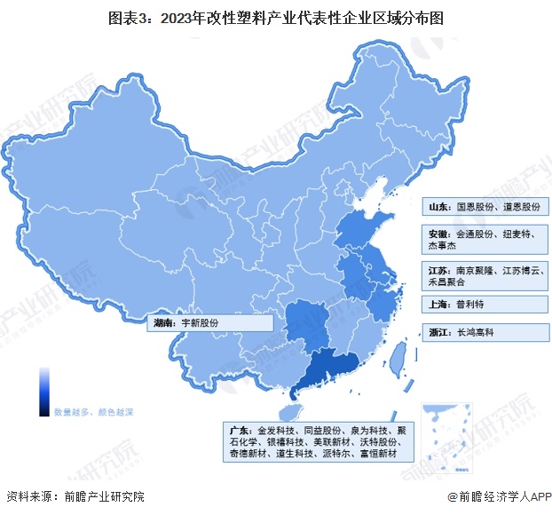 【行业深度】2024年中国改性塑料行业竞争格局及市场份额分析市场集中度较低(图3)