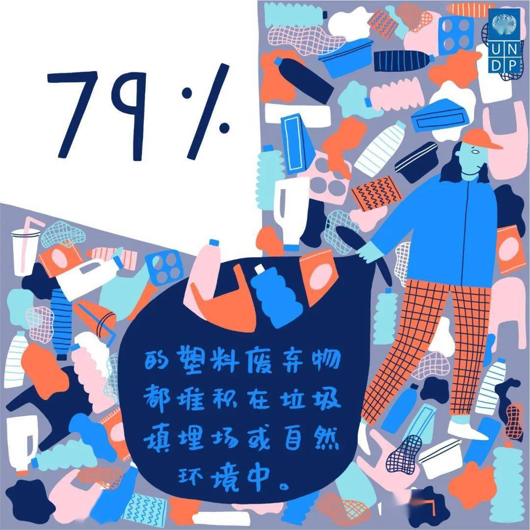 了解关于塑料的五个事实一起“塑战速决”！(图3)