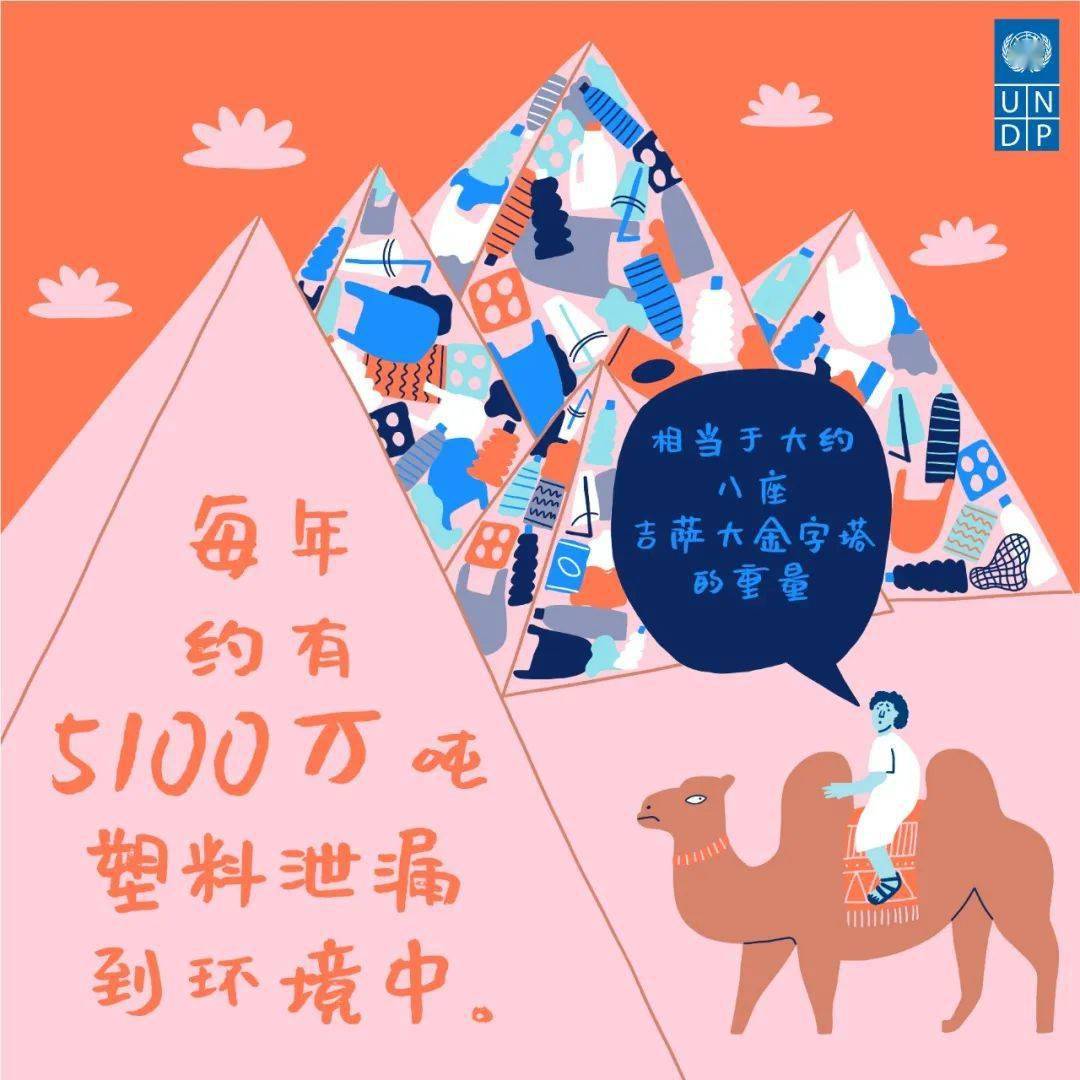 了解关于塑料的五个事实一起“塑战速决”！(图4)