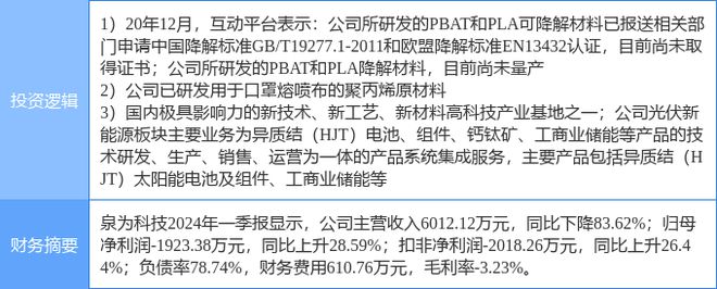7月1日泉为科技涨停分析：可降解塑料流感口罩异质结电池HJT概念热股(图2)
