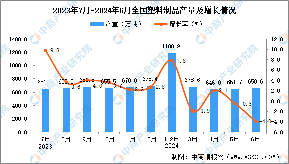 我省提倡积极向学生科普塑料污染知识鼓励学生使用自制纸质书皮(图1)