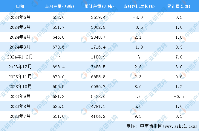 我省提倡积极向学生科普塑料污染知识鼓励学生使用自制纸质书皮(图2)