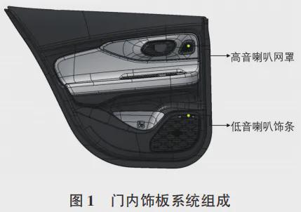 汽车门板产品设计(图2)