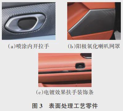 汽车门板产品设计(图6)