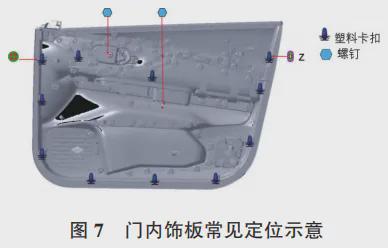 汽车门板产品设计(图10)