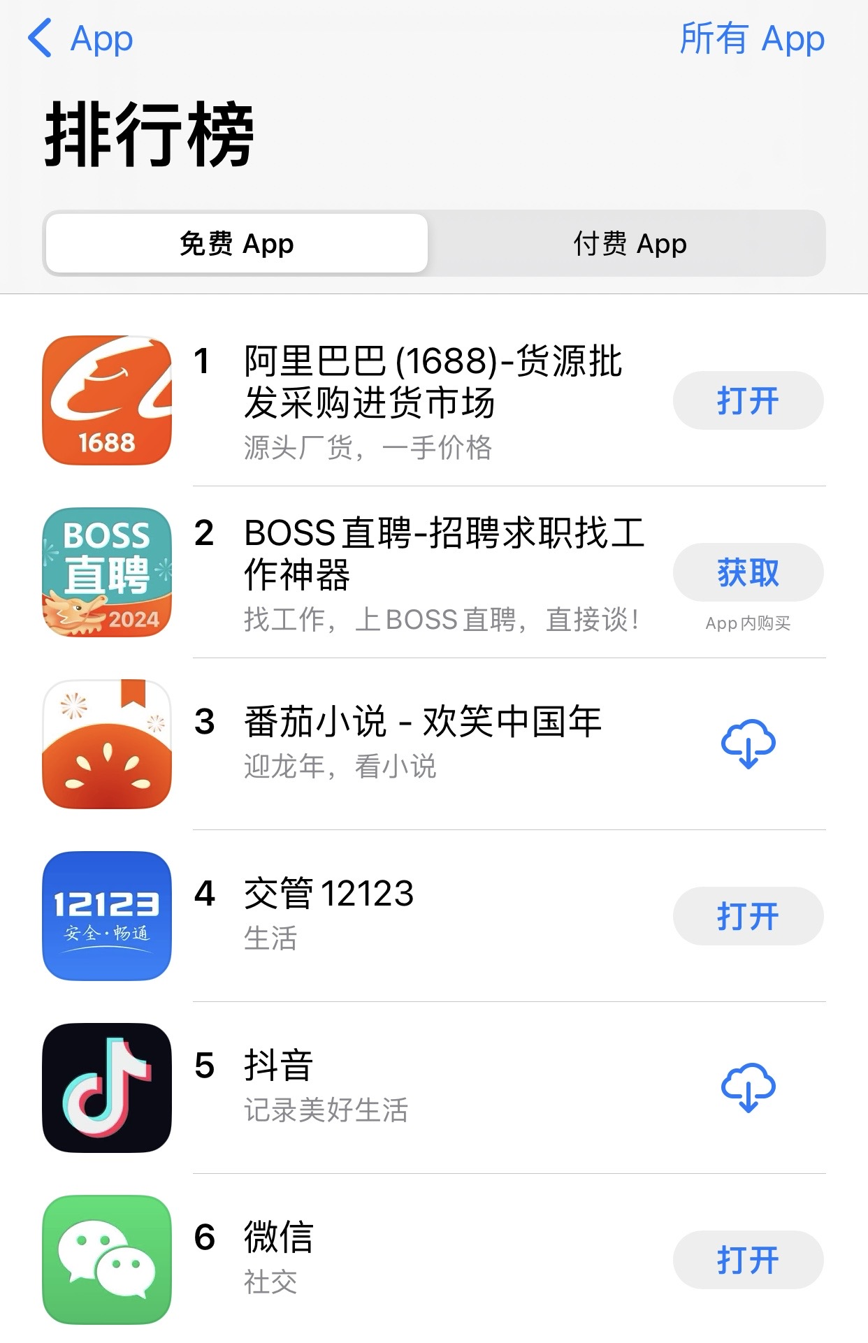 1688一年内“脱胎换骨”带百万源头厂商全面“入淘”(图3)