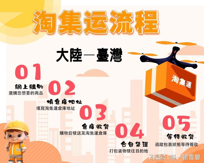 集運如何順利送達台灣