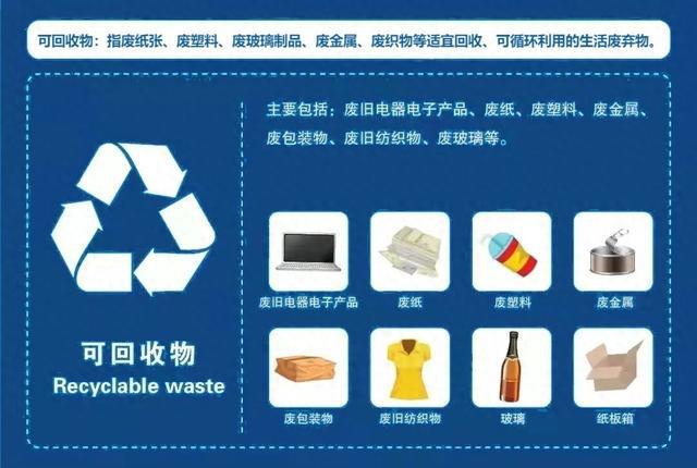 “双十一”收官快快检查有没有忘记这件事→