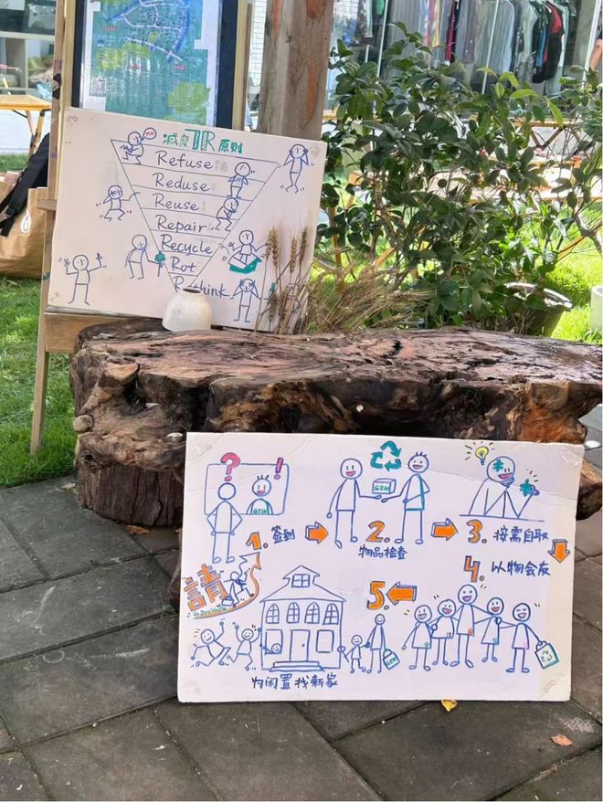 我的“零废弃”婚礼有这26个可持续闪光点(图7)