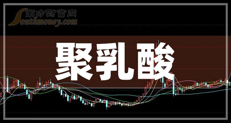 聚乳酸企业龙头：共3只！（收藏好）（2025220）
