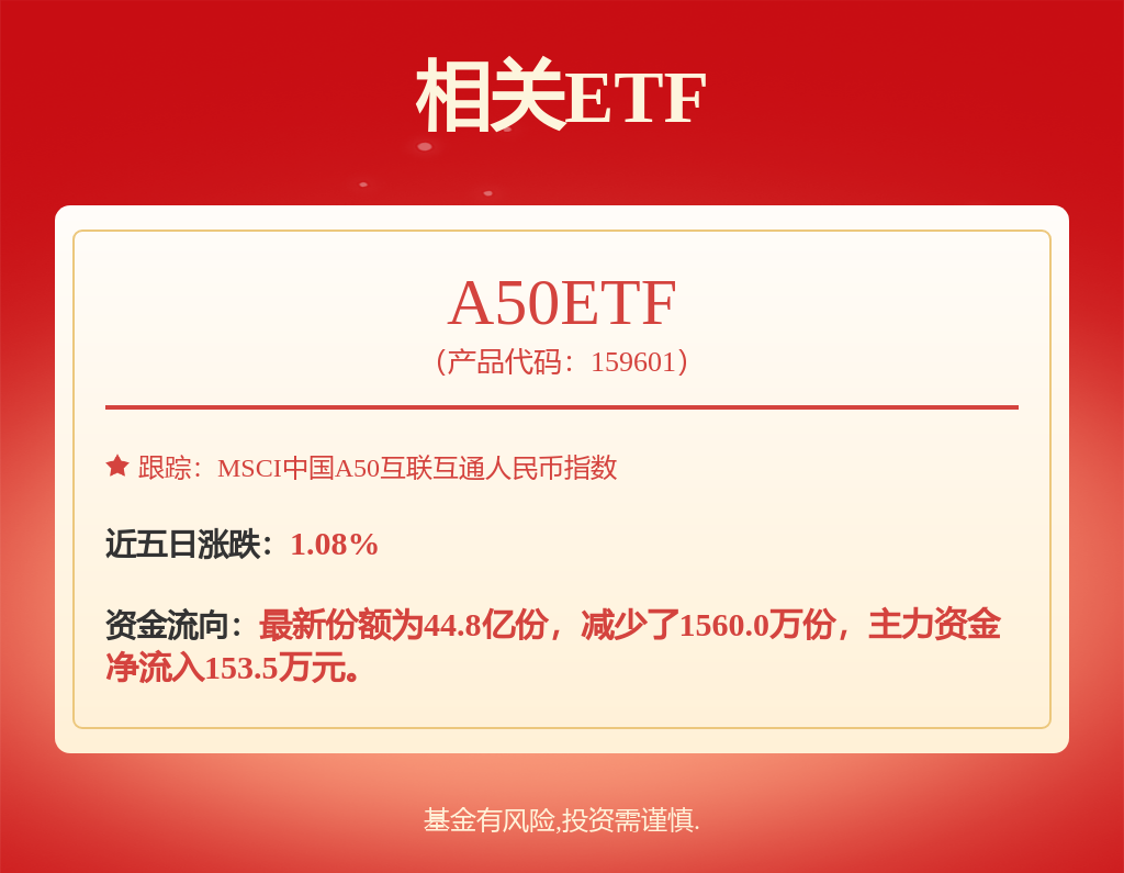 涨停雷达：小米汽车+注塑模具 海泰科触及涨停