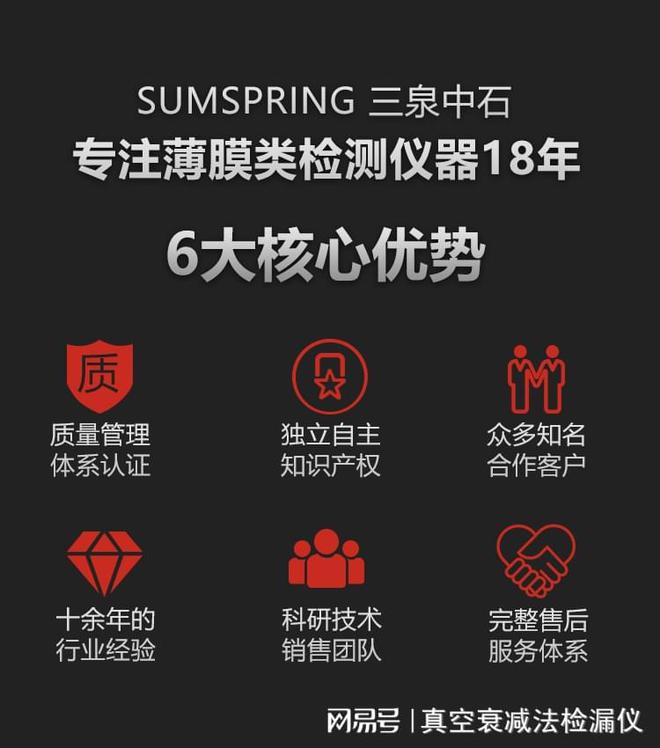 气泡袋测试检测项目都有哪些？(图3)