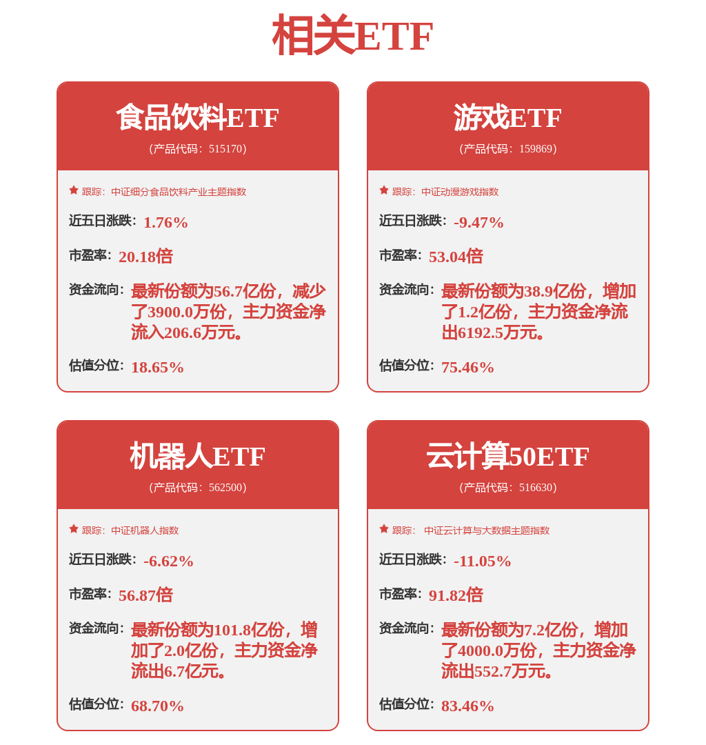 巨头供应商来了！本周两只新股申购