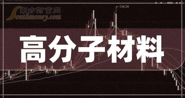 2025年A股高分子材料股票的龙头股（附龙头名单）（2025228）