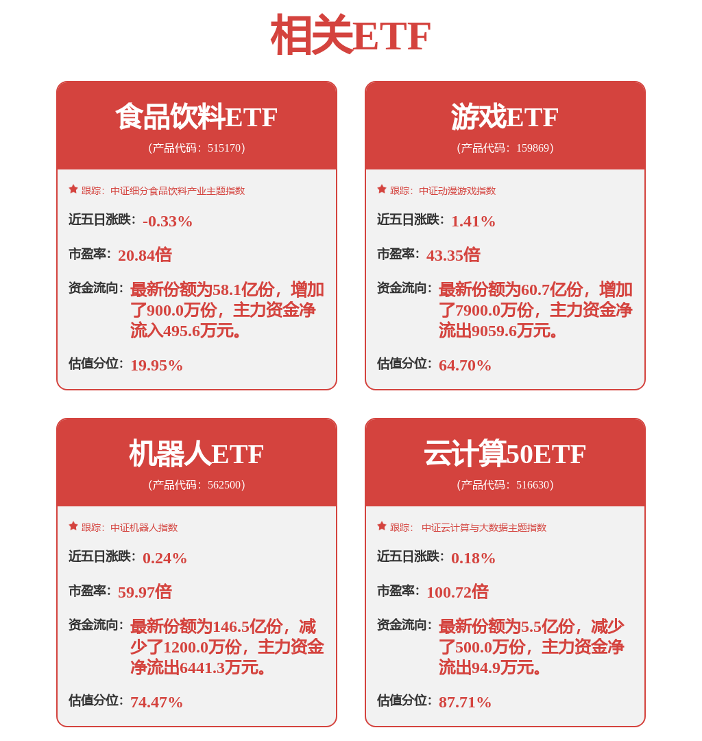 涨停雷达：机器人+注塑产品+IP+次新股 利安科技触及涨停(图1)
