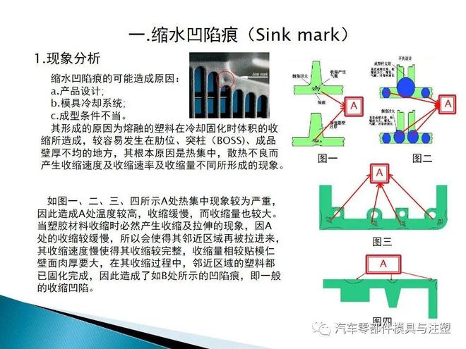 塑胶产品注塑缺陷分析对策