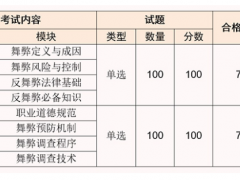 2024年注塑产品是做什么的(图3)