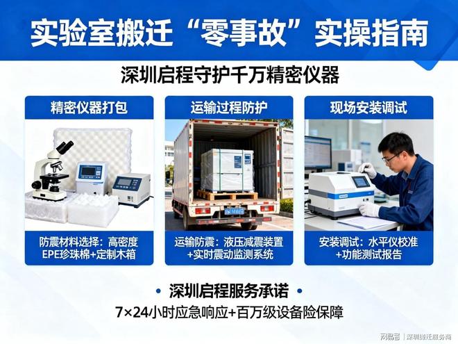 实验室搬迁“零事故”实操指南：深圳启程如何守护千万精密仪器？