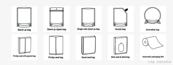 想找做食品级包装袋的厂家哪家靠谱啊？