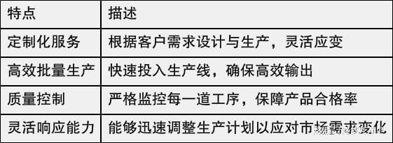 必看！2025年新茂注塑加工TOP10最佳产品推荐