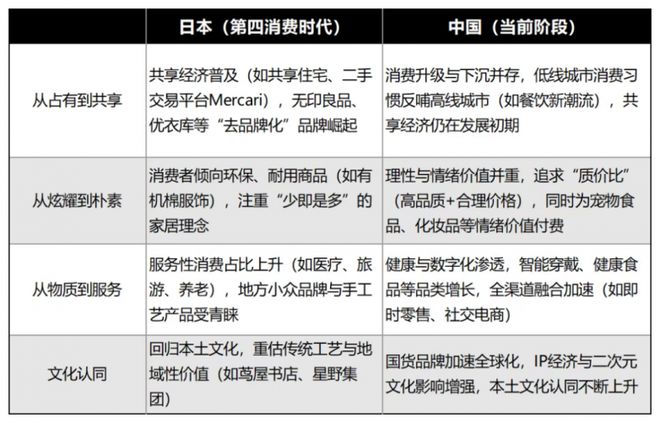 当艺术落入日常：在好酒梅见时光里遇见真实的自己(图5)