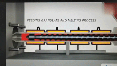 监事长单位福能精工注塑机填充速度设定分析和专业实践(图3)