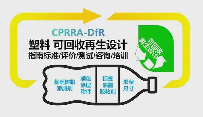 四巨头联手破解塑料发泡产品中掺用再生料难题(图2)