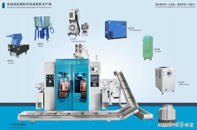创新驱动智领未来——双利塑机全新第五代智能注塑平台耀世发布