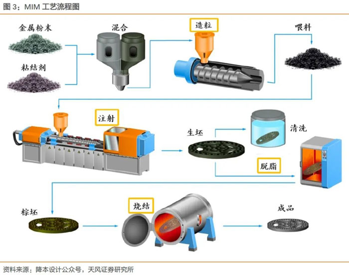 大型风电齿轮箱专用部件领先企业锡华科技即将登陆上交所 双重机遇驱动迈入加速发展期