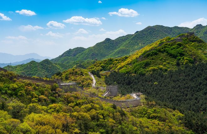 北京5日游套餐独家定制行程十大景点+美食交通预算规划攻略(图2)
