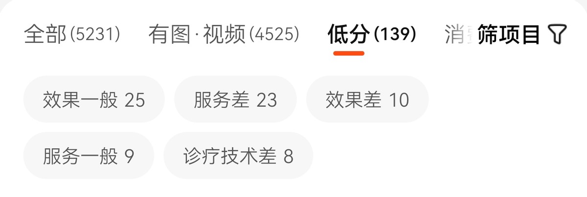 厦门海峡医疗美容多次被投诉消费者反映效果与宣传不符(图8)