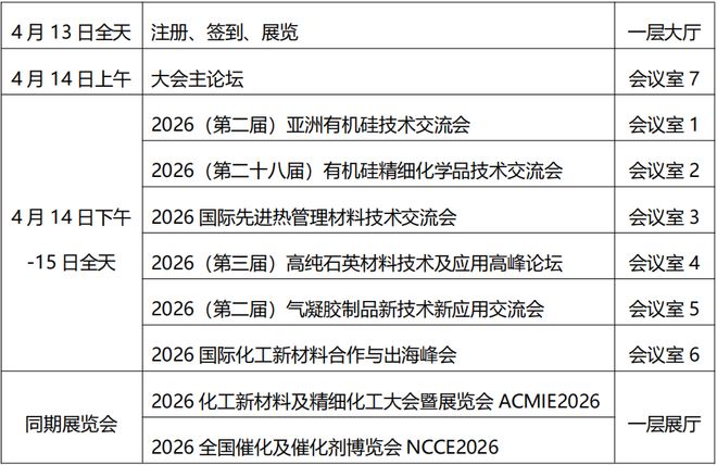 2026亚洲硅业科技大会及展览会邀您相约4月苏州！