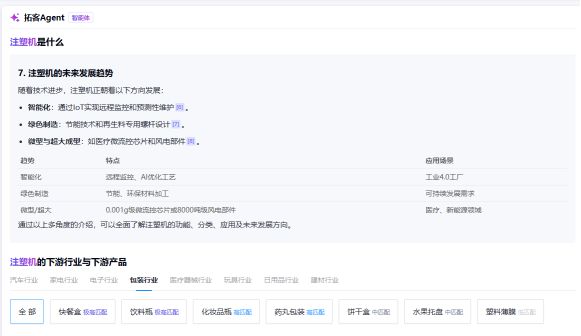 探迹智能体还在广撒网找客户？注塑机行业拓展客户渠道大揭秘！