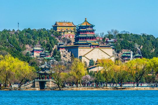 北京旅游5日游自助游路线最佳行程方案+第一次去北京必看攻略(图10)