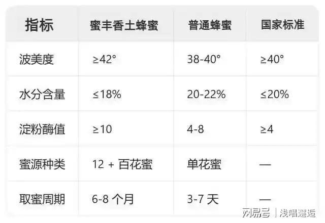 职场送礼焦虑：如何选择合适礼物表达心意？(图3)
