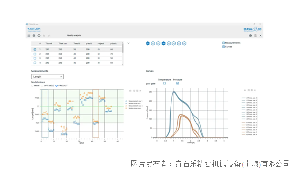盖米（GEM）借助奇石乐的工艺开发软件设计出创新可量产的注塑成型工艺(图4)