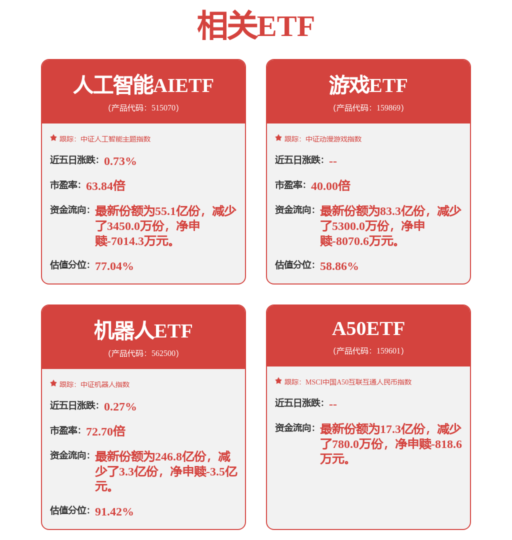 PEEK：高壁垒的轻量化材料需求爆发进行时
