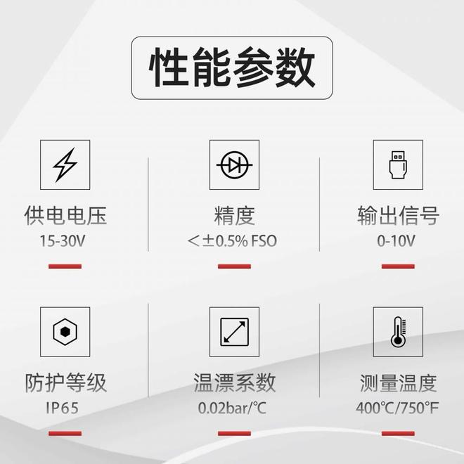 杰佛伦高温熔体压力传感器的技术原理与选购指南(图3)