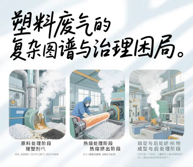 静电废气净化设备：破解塑料废气治理难题的绿色密钥(图2)