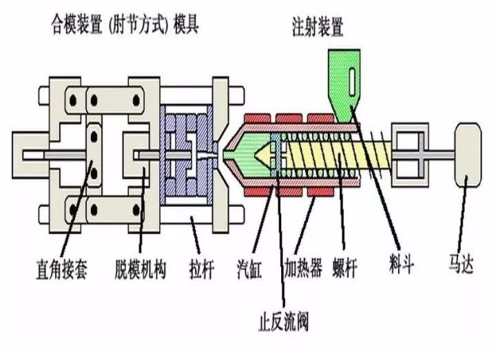 2026精密模具行业市场发展规模与产业链分析(图1)